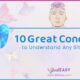 10-Great-Concepts-To-Understand-Any-Situation